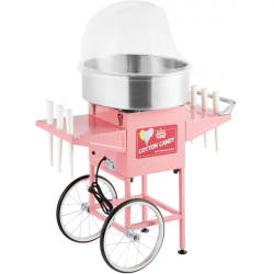 cotton20candy 1654231708 Cotton Candy Machine